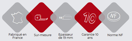 Meubles Marinier cuisine salon tables et chaises